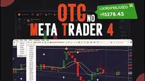 Capa: Baixar Curso OTC IQ Mt4: Domine o Mercado Agora!