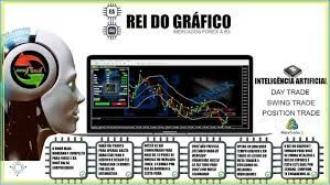 Capa: Curso Robôs Scalper: Baixar Agora | Domine o Mercado!