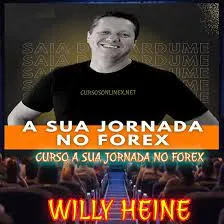 Capa: Curso Willy Heine Forex: Baixar Método MW4 Oficialmente