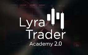 Capa: Lyra Trader Academy: Baixar Curso Rodrigo Lyra Completo