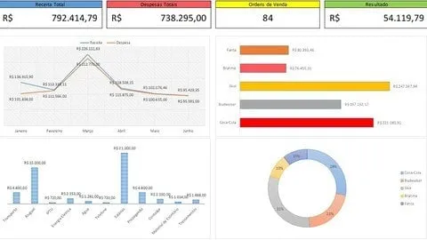 Capa: Excel Online: Baixar Planilha Financeira Completa – Hiago Mantuani