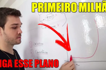 Danilo Zanini ensinando investimento em ações, Método 200 a 1 Milhão, Download de Curso Financeiro.
